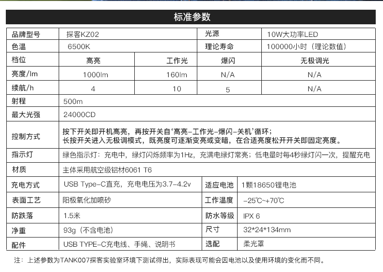 1698919385867122.jpg KZ02詳情-尾部吸磁-CN_15.jpg