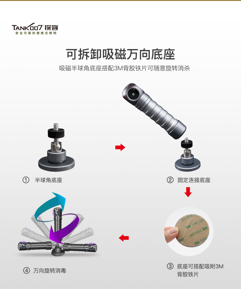 1702547482481214.jpg UV210消毒燈_21.jpg