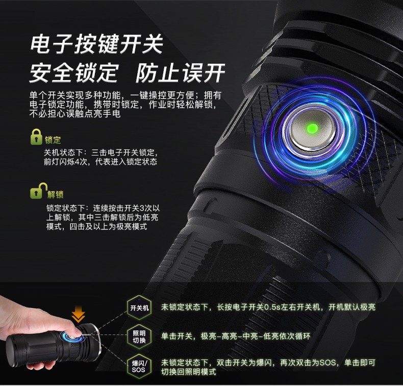 1727061862955365.jpg 手電筒廠家